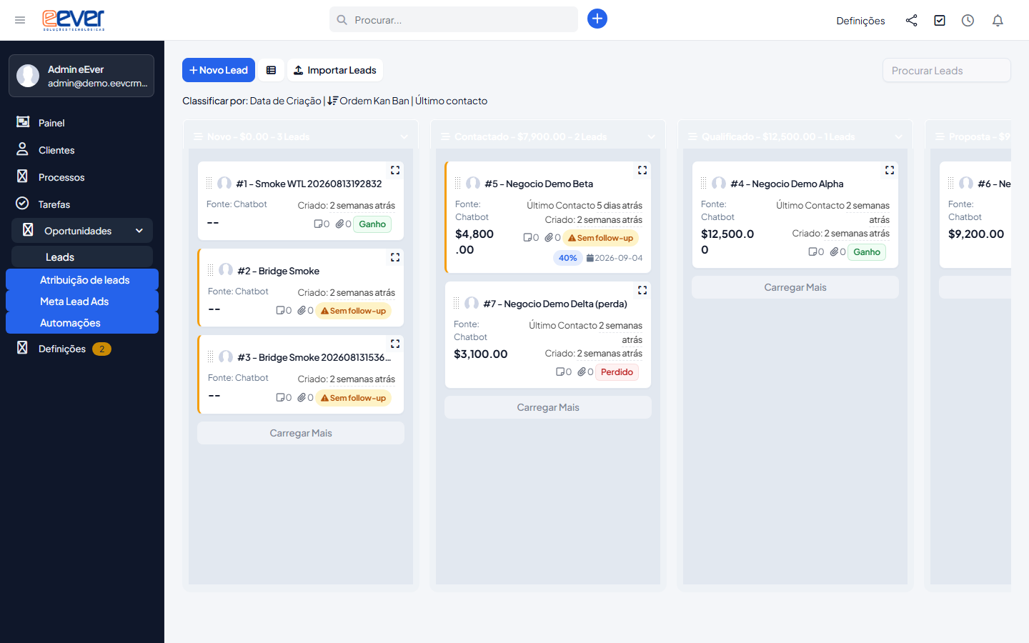 Kanban de leads e oportunidades no eEverCRM